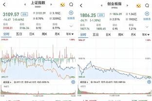 手感不错！翟晓川半场8中6轰下两队最高13分&外加4篮板