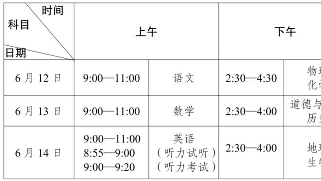 詹姆斯：在比赛的前47分半钟你能做什么并不重要 你得终结比赛