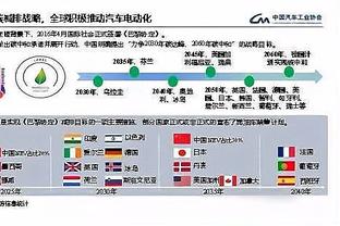 欧冠改制以来后卫进球榜：拉莫斯17球第一，卡洛斯和皮克16球第二