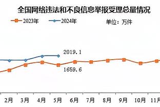 喜事不断！媒体人：河南俱乐部股改有了突破性进展，即将落地