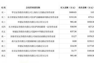 镜报：今晚对西汉姆拉什福德预计继续替补