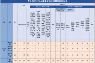 美记：火箭公牛独行侠尼克斯有意老鹰二年级球员AJ-格里芬