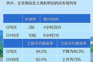 不满判罚？吉布斯-怀特转发卡塞米罗破门和范迪克进球被吹对比图