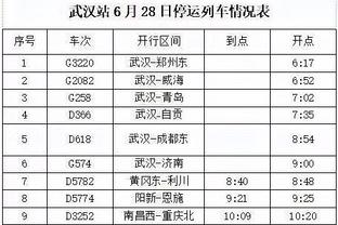 C罗曼联时期的经典过人！只有犯规才能阻挡他前进的脚步！