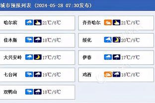 黄蜂交易截止日后防守效率104.2 联盟第二